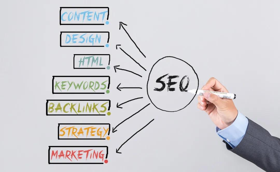 網絡紅媒宣傳促銷套餐，制造現(xiàn)象級品牌風暴