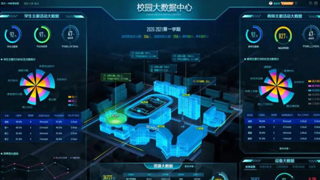 學校智能化系統-智慧校園的平臺(圖1) 智慧校園系統.jpg