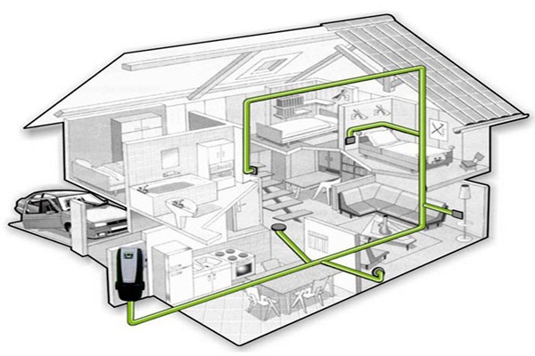 中央吸塵系統(tǒng)的集成化特點(diǎn)！