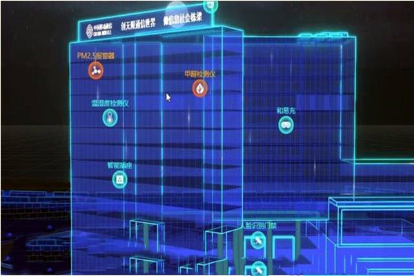 樓宇自動化從業(yè)人員素質(zhì)有待提升！