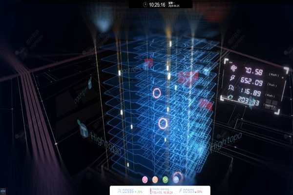 樓宇自動化系統(tǒng)中央監(jiān)控站的檢測！