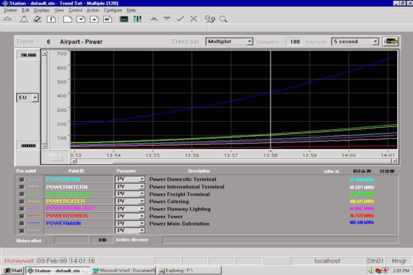 EBI軟件在智能樓宇自控系統(tǒng)中的應用 EBI軟件在智能樓宇自控系統(tǒng)中的應用