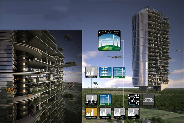 什么是樓宇智能化？如何優化？