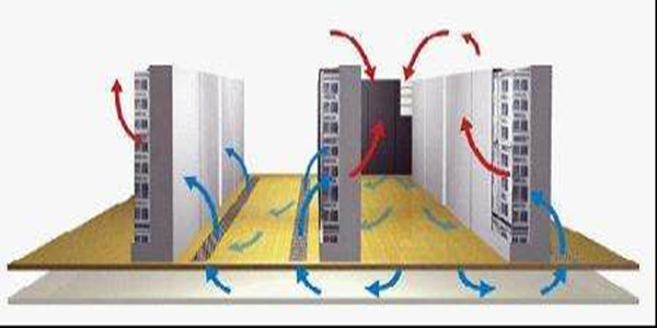 周銀校機房新風系統設計方案新鮮出爐！
