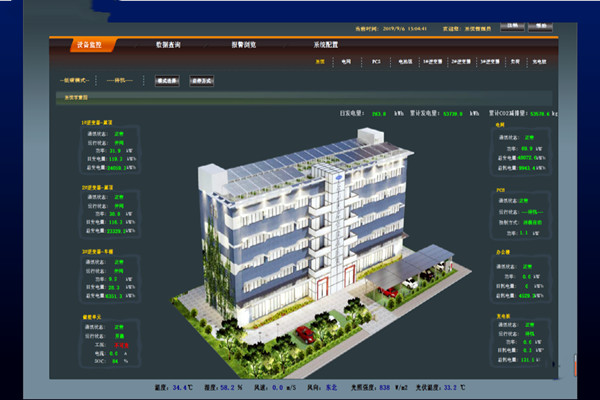 智能樓宇控制系統(tǒng)的工程難點(diǎn)分析！