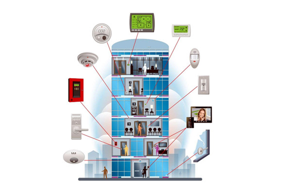 樓宇控制系統(tǒng)成本控制的策略! 樓宇控制系統(tǒng)成本控制的策略!