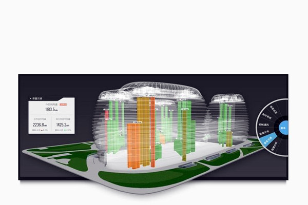 鄧卓棣解析樓宇自控的不同內涵！