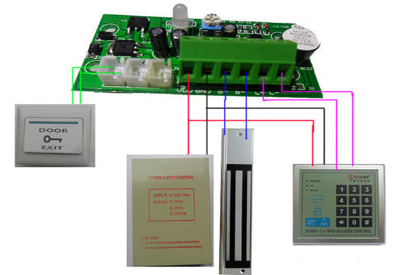 樓宇自控系統(tǒng)的“自控”體現(xiàn)在哪些方面? 樓宇自控系統(tǒng)的“自控”體現(xiàn)在哪些方面?