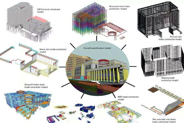樓宇智能化系統(tǒng)提升了樓宇整體安全性！