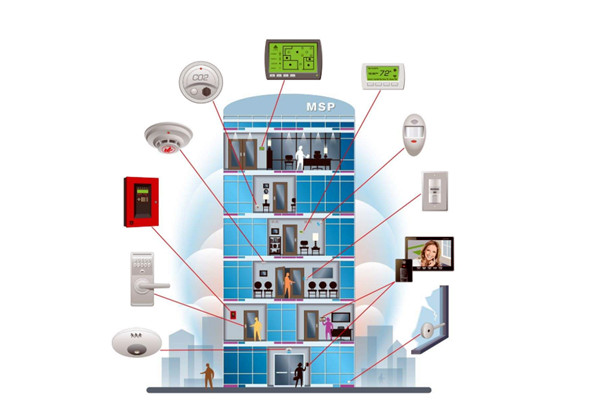 當(dāng)前樓宇自動化系統(tǒng)工程設(shè)計中的不足之處！