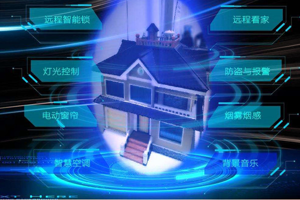 智能樓宇自控系統工程施工的三大要素！