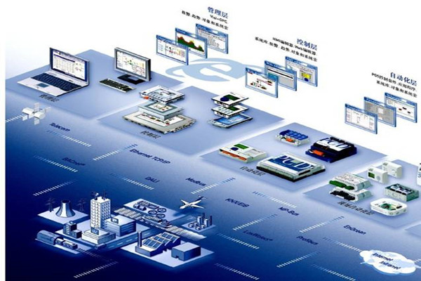 你不知道的樓宇自動化系統！(圖1)