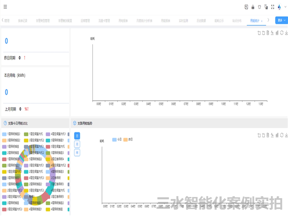 臺兒莊市民中心節(jié)能監(jiān)測案例(圖6) 臺兒莊市民中心節(jié)能監(jiān)測案例(圖6)