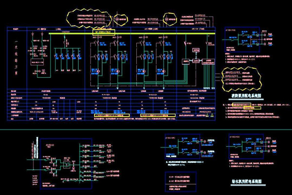樓宇自控系統的電力部署功效!(圖1) 樓宇自控系統的電力部署功效!(圖1)